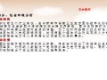 心情改变生活短剧剧本怎么写，心情改变生活短剧剧本怎么写啊